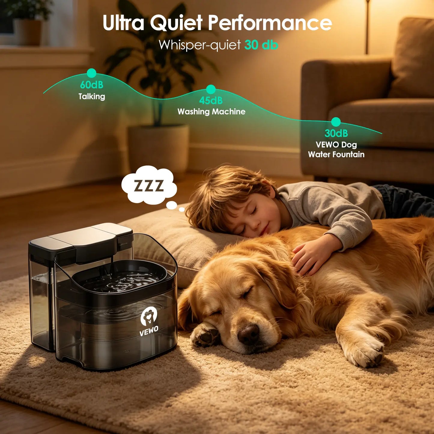 VEWO 11L Large Dog Water Fountain for Big Breeds, No Spill Dog Water Bowl Dispenser with Deep Basin, BPA Free, Ultra Quiet, 7 Days No Refill for Large Dogs/Multi-Pet Homes,Summerwins